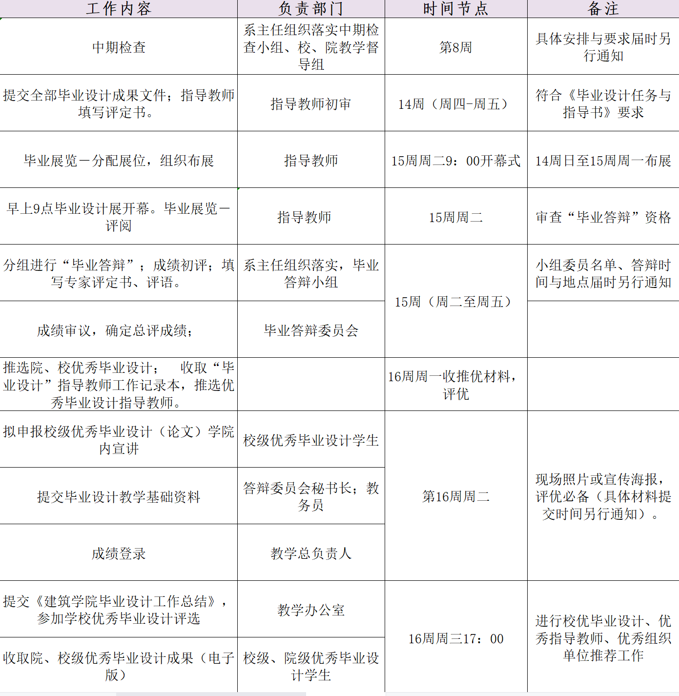 2023届毕业设计威廉体育williamhill安排.png